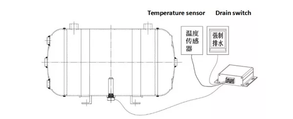 Air Tank Drain Valve